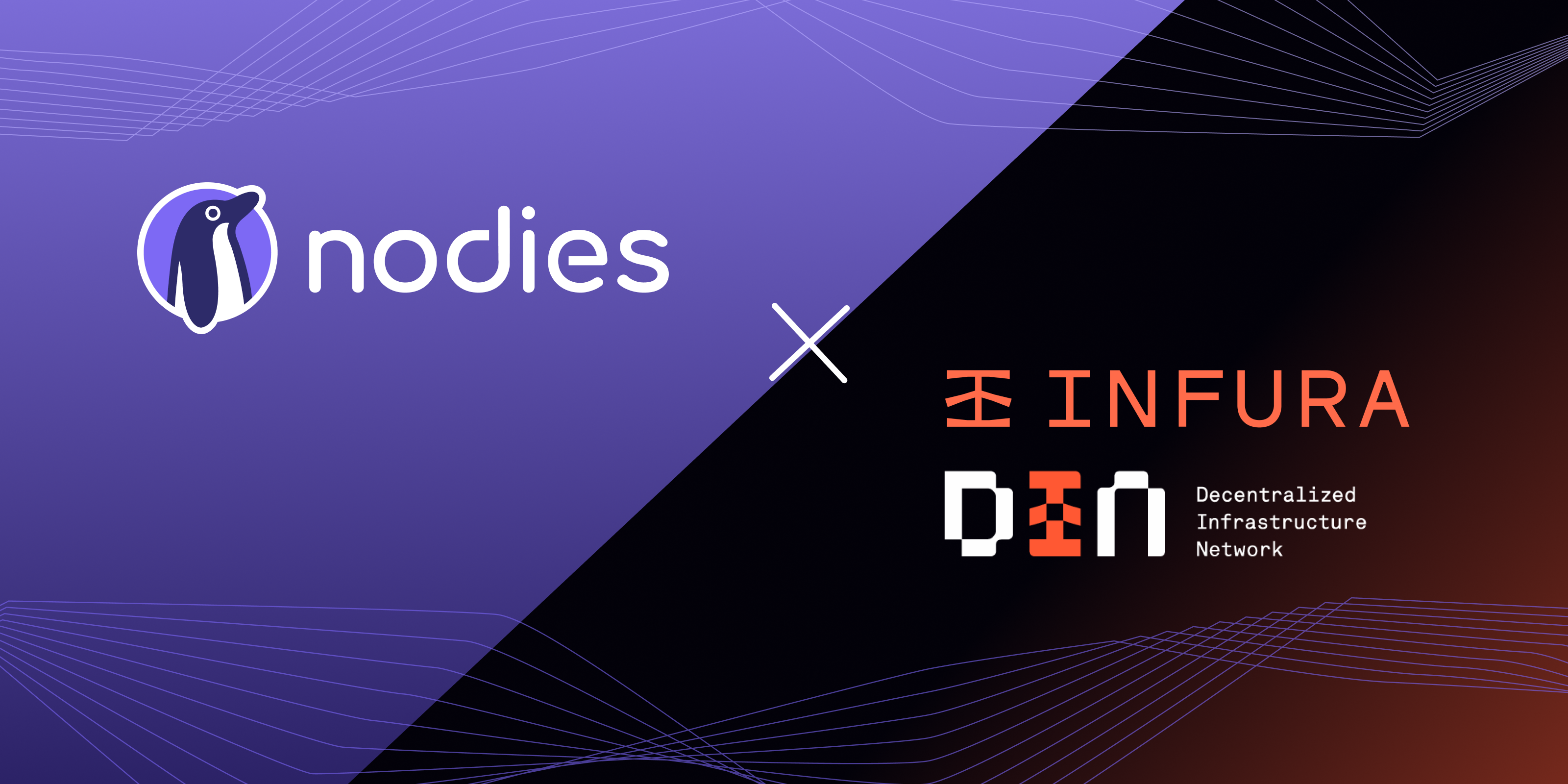 Nodies x Infura, Decentralized by DIN